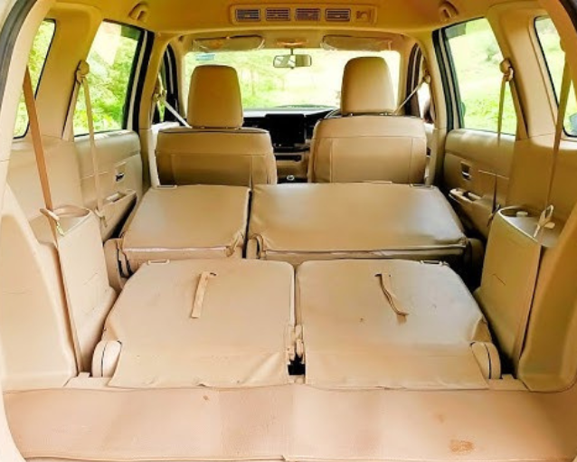 Best Taxi Services Ludhiana